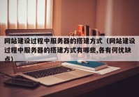 网站建设过程中服务器的搭建方式（网站建设过程中服务器的搭建方式有哪些,各有何优缺点）